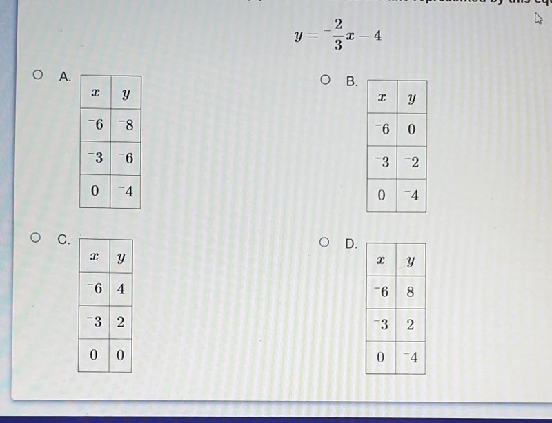 Which table of values contains only points that lie on the line represented by this-example-1