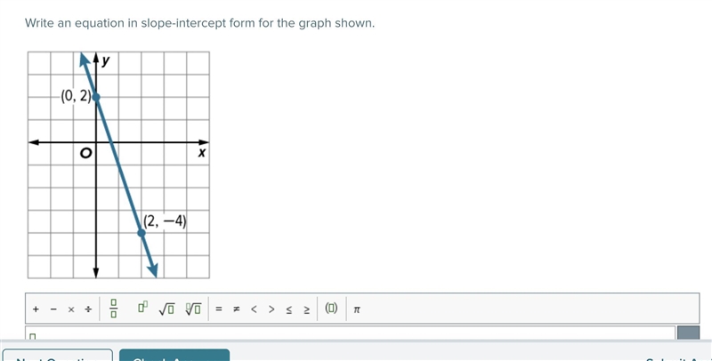 Write an equation in slope-intercept form for the graph shown.-example-1