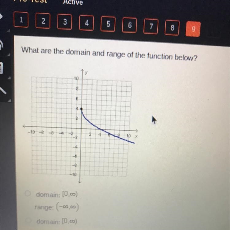 What are the domain and range of the function below?-example-1