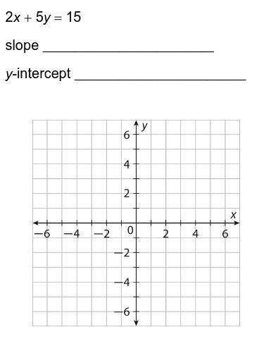 Name the slope and y-intercept. Please help me with this and if you put a link as-example-1