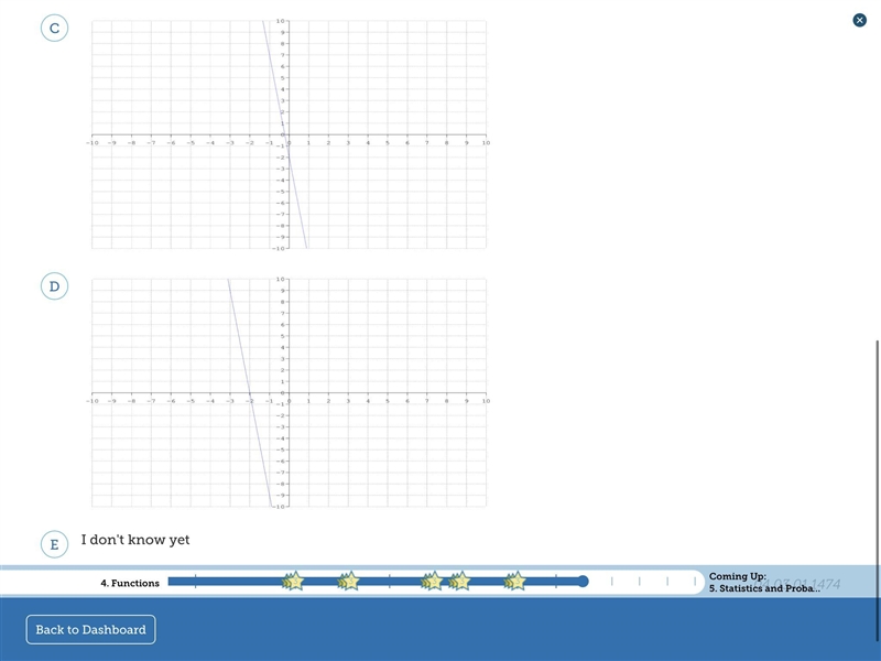 Which of the following graphs represents the equation below?:y=−9x−2-example-1