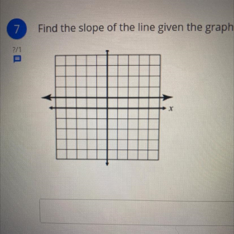 Find the slope of the line given the graph. Write your answer in the format m-#.-example-1