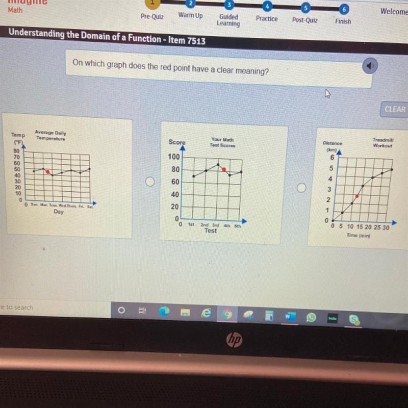 HELP ASAP PLZ!!!!!!!!!!!!!!!! On which graph does the red point have a clear meaning-example-1