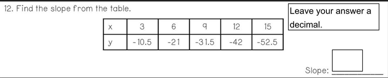 Find the slope from the table-example-1