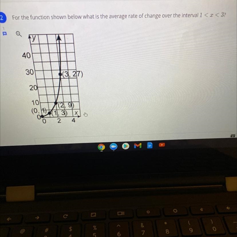 What is the average rate of change over the interval 1-example-1