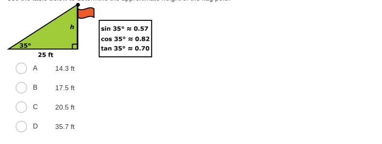 Use the table below to determine the approximate height of the flag pole.-example-1