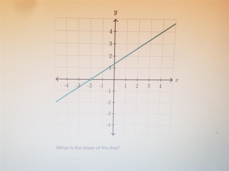 Help please need answers ​-example-1