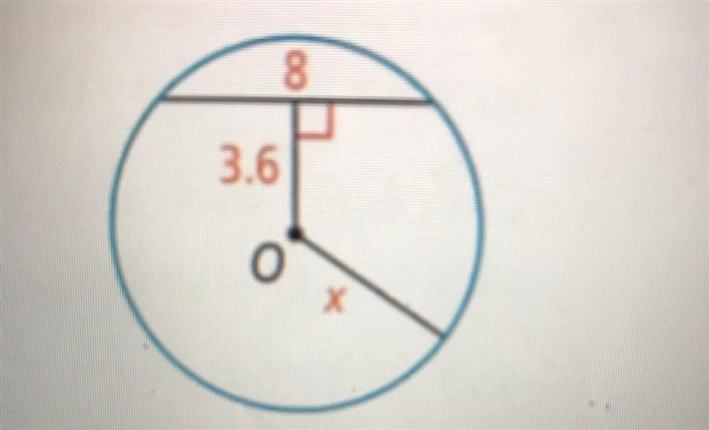 In circle o,find the value of x, rounded to the nearest tenth.-example-1