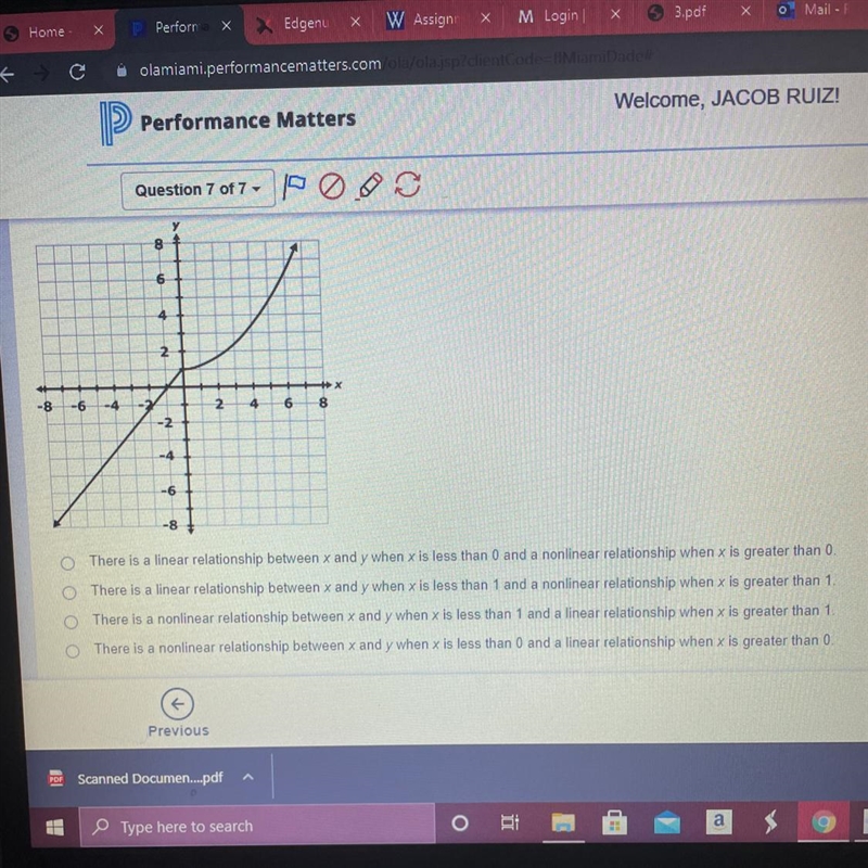 Which of these describes the function graphed below-example-1