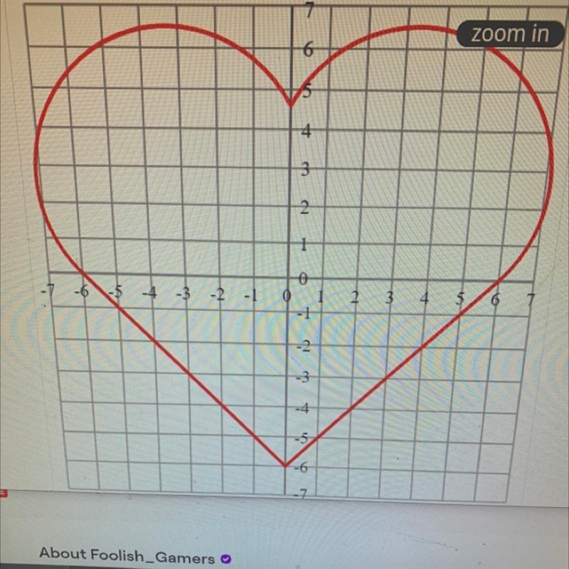 This is a Function? O True O False-example-1