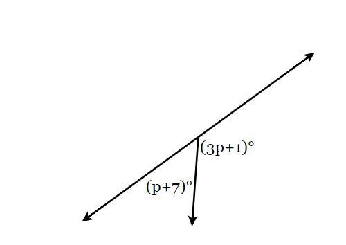 Solve for p PLEASE ANSWER FAST-example-1