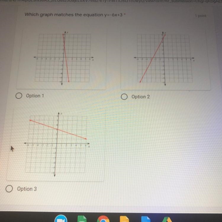 Wich graph matches the equition y=-6x+3-example-1