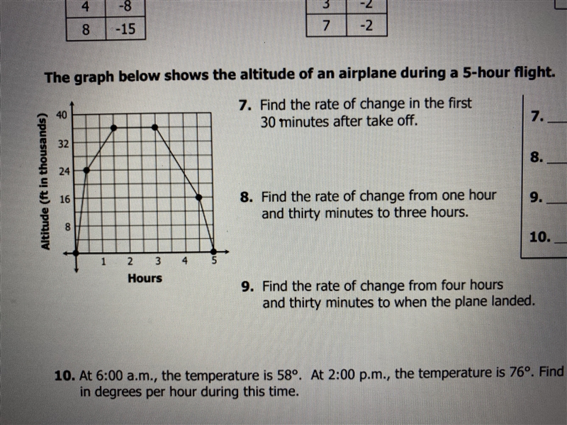 I don’t know what this is-example-1