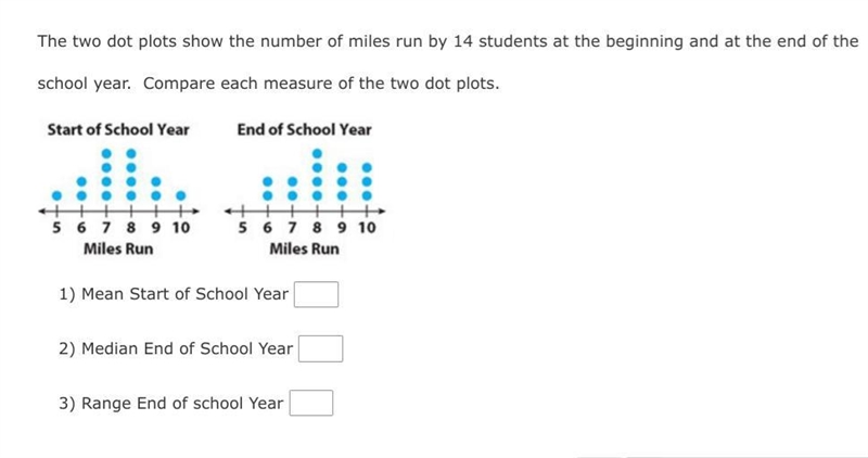 The two dot plots show the number of miles run by 14 students at the beginning and-example-1