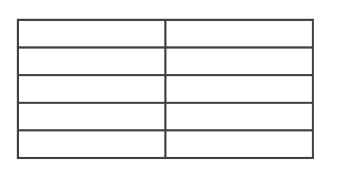 Use the blank table to help determine the answer to the question below. If bananas-example-1