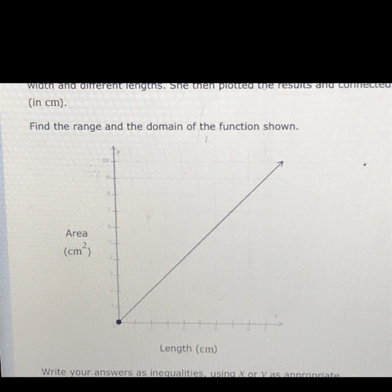 Find the domain and range of the function below-example-1