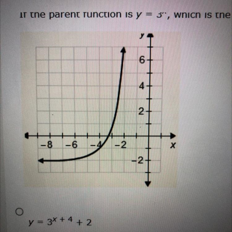 If the parent function is y=3^x, which is the function of the graph? 1) y=3^(x-4)-2 2) y-example-1