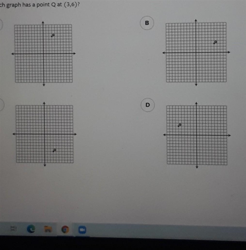 Which graph has a point Q at 3,6​-example-1