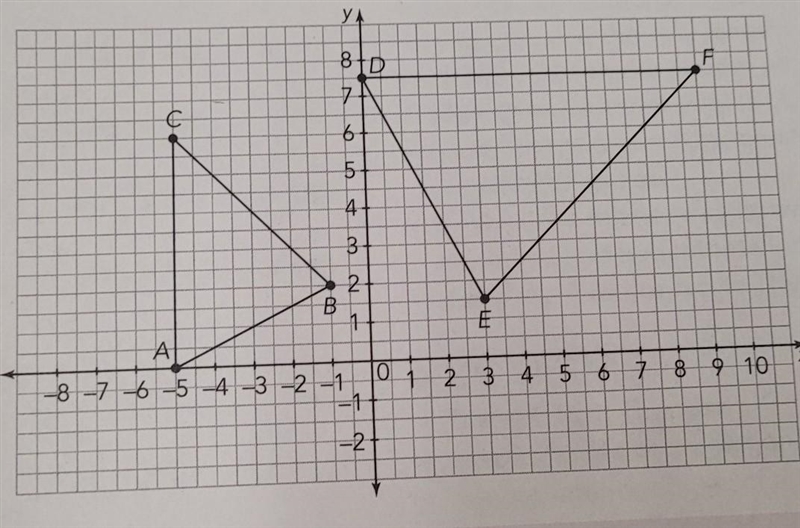 Pls I need help ASAP​-example-1