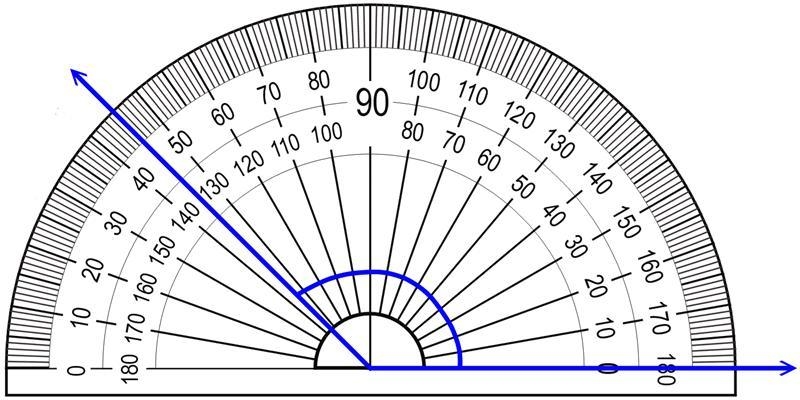 What is the size of the blue angle, and what do we call an angle with these measurements-example-1