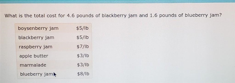 PLS HELP ME!!- What is the total cost for 4.6 pounds of blackberry jam and 1.6 pounds-example-1