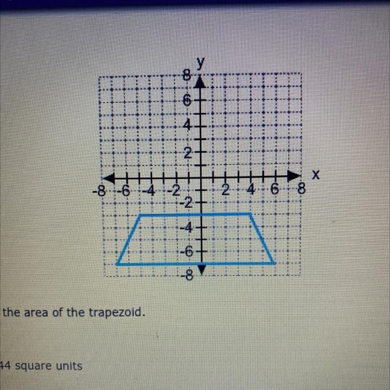 Find the area of the trapezoid A. 44 Square units B. 72 Square units C. 88 Square-example-1