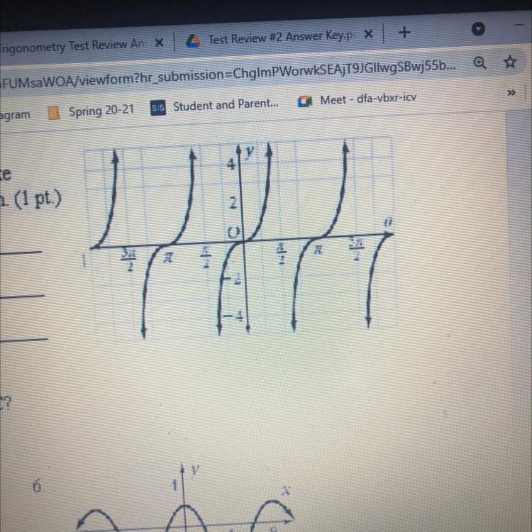 Explain WHY the function y = tan x is graphed like this such that it does not for-example-1