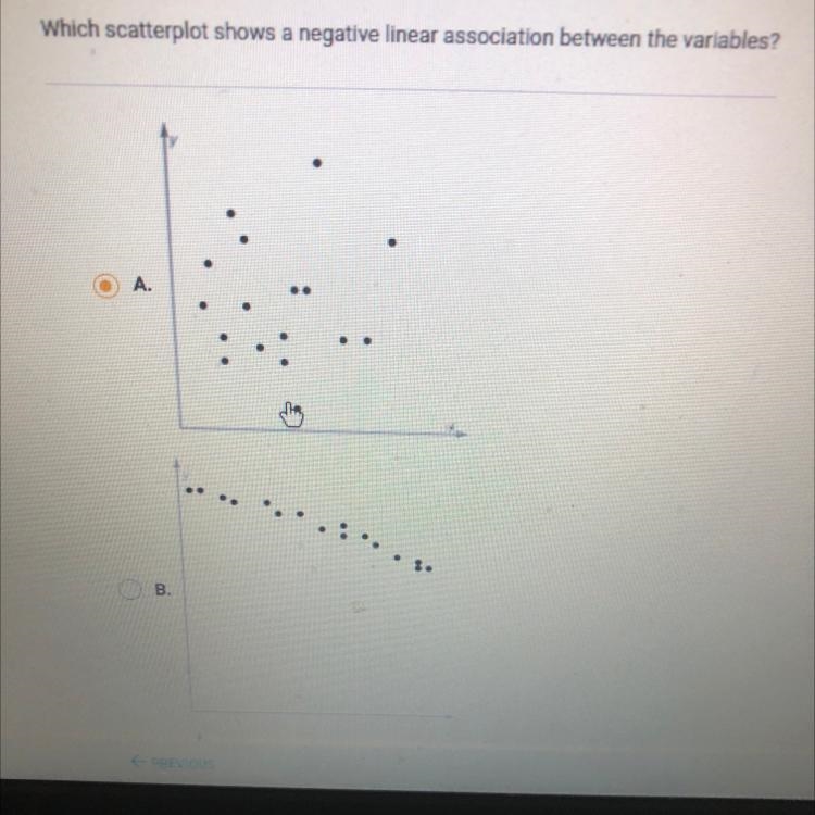 Which scatterplot shows a negative linear association between the variables?-example-1