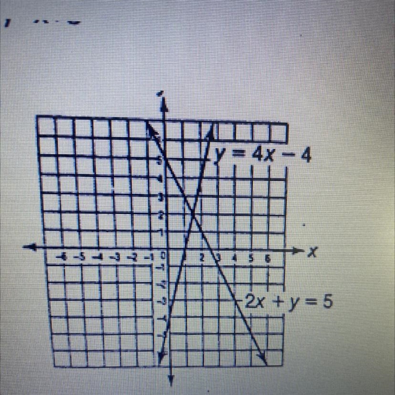 Pls help is it; (1.5, 2) or no solution-example-1