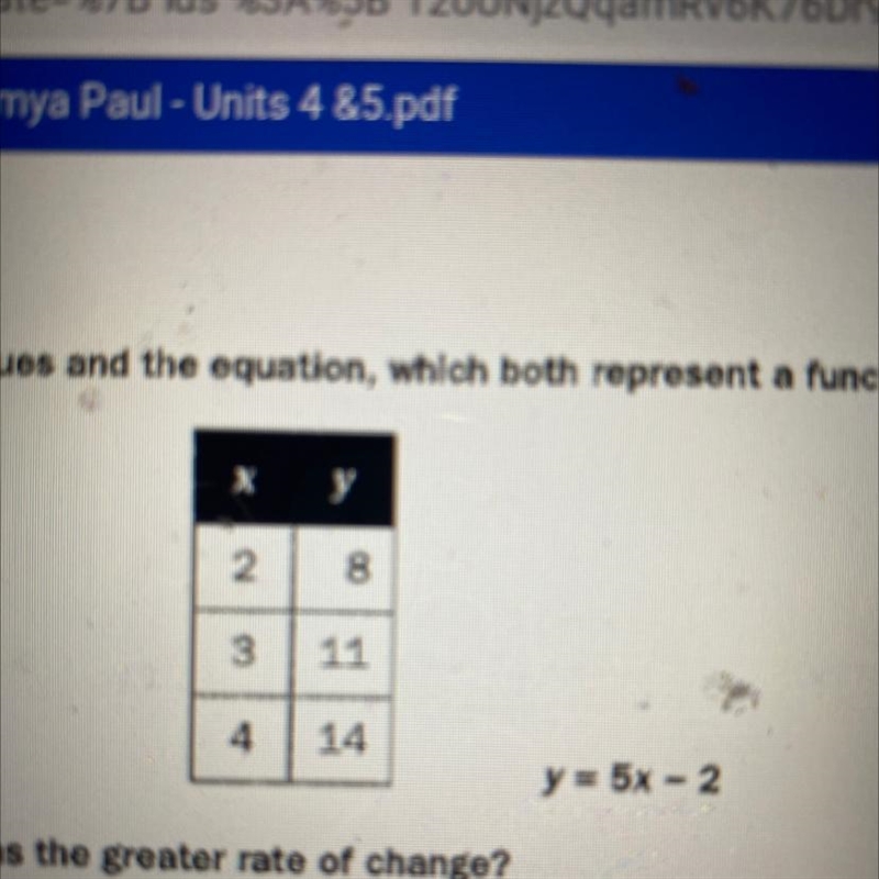 Consider the table of values and the equation, which both represent a function, Which-example-1