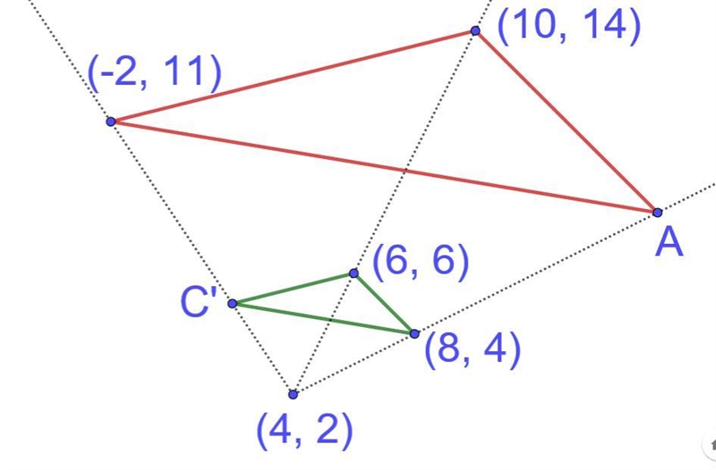 The green triangle is a dilation of the red triangle with a scale factor of s=13 and-example-1