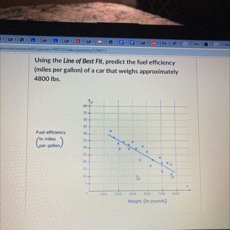 Pls help me 10 points-example-1