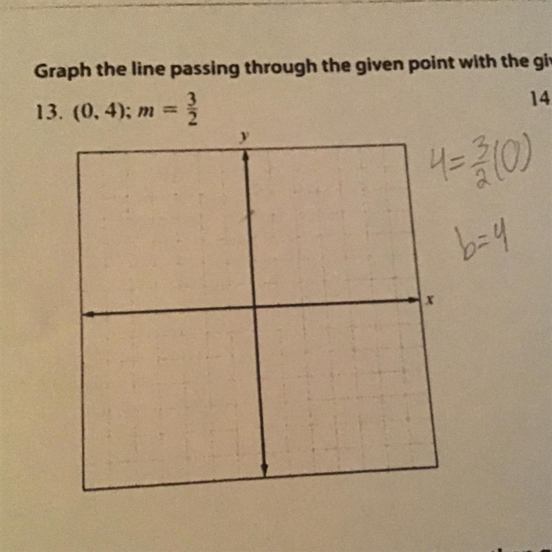 The last parts says “with the given slope”-example-1