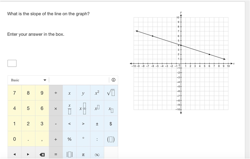 What is the slope of the line on the graph? Enter your answer in the box.-example-1