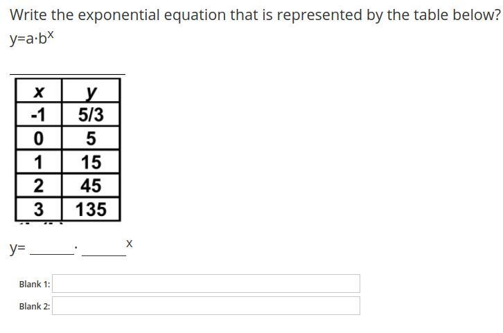 HELP! Write the exponential equation that is represented by the table below? y=a·b-example-1