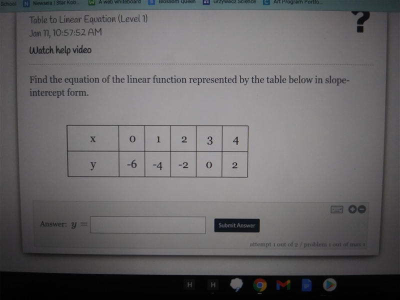 Find the equation of the line ER function represented by the table Below in slope-example-1