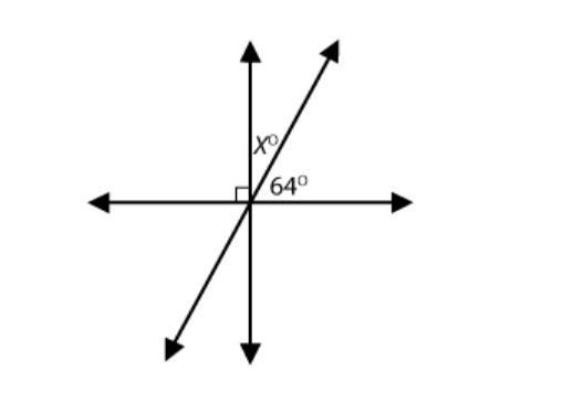 What is the value of x? Enter your answer in the box. x =-example-1