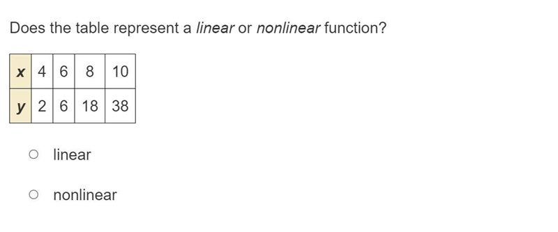 Linear or nonlinear!?-example-1