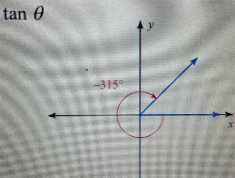 Help me find the answer Tan 0 and Cot O ​-example-1