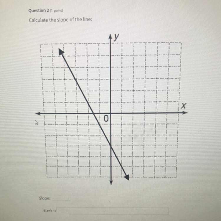 Calculate the slope of the line-example-1