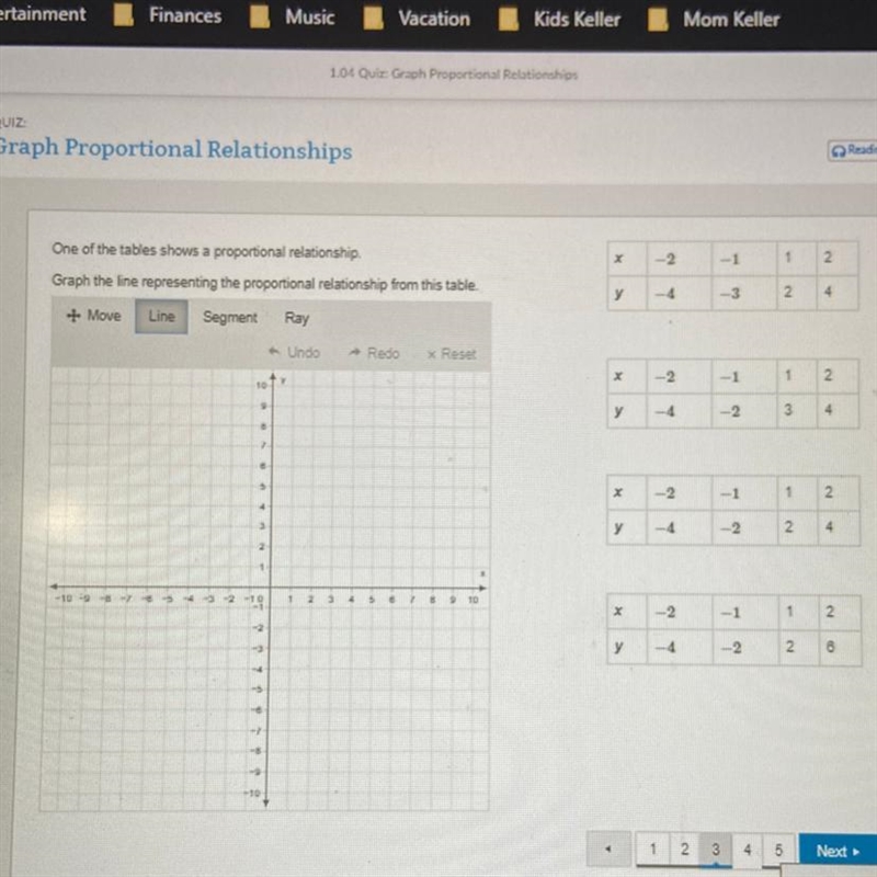 - 2 7 1 2 One of the tables shows a proportional relationship. Graph the line representing-example-1