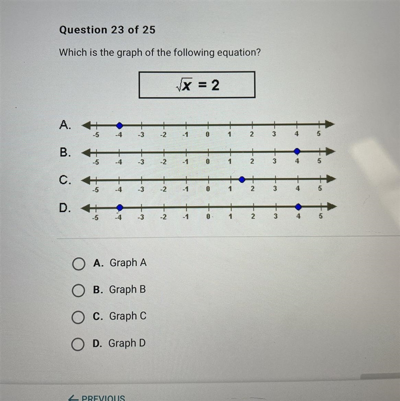 Which is the graph of the following equation? x = 2 A. Graph A B. Graph B C. Graph-example-1