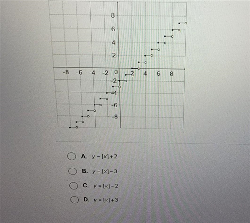 Please help me I'm a bit confused ​-example-1