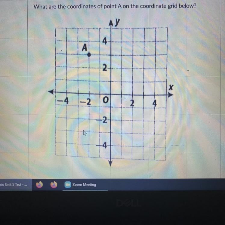 Where are the coordinates of point A on the coordinates grid below-example-1