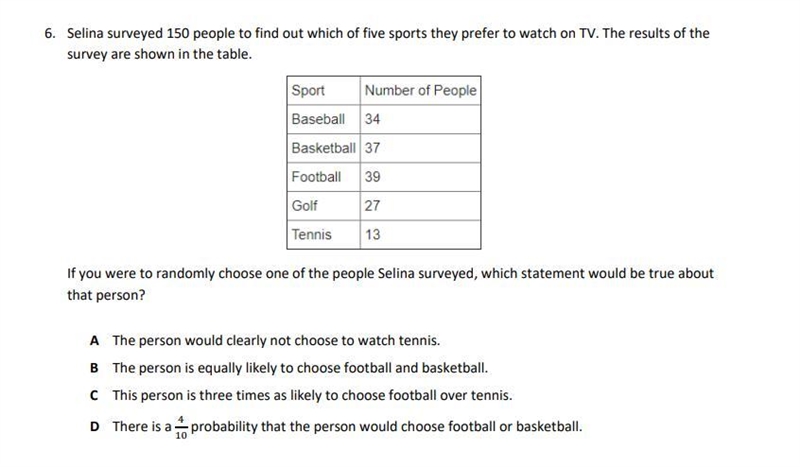 Selina surveyed 150 people to find out which of five sports they prefer to watch TV-example-1