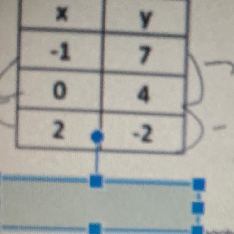 What is y??? Pls help meeee I don’t understand how to do it-example-1