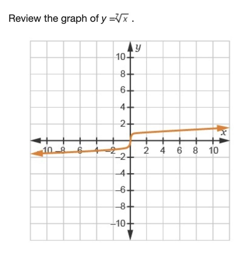 Hello please help asap, thanks!-example-1