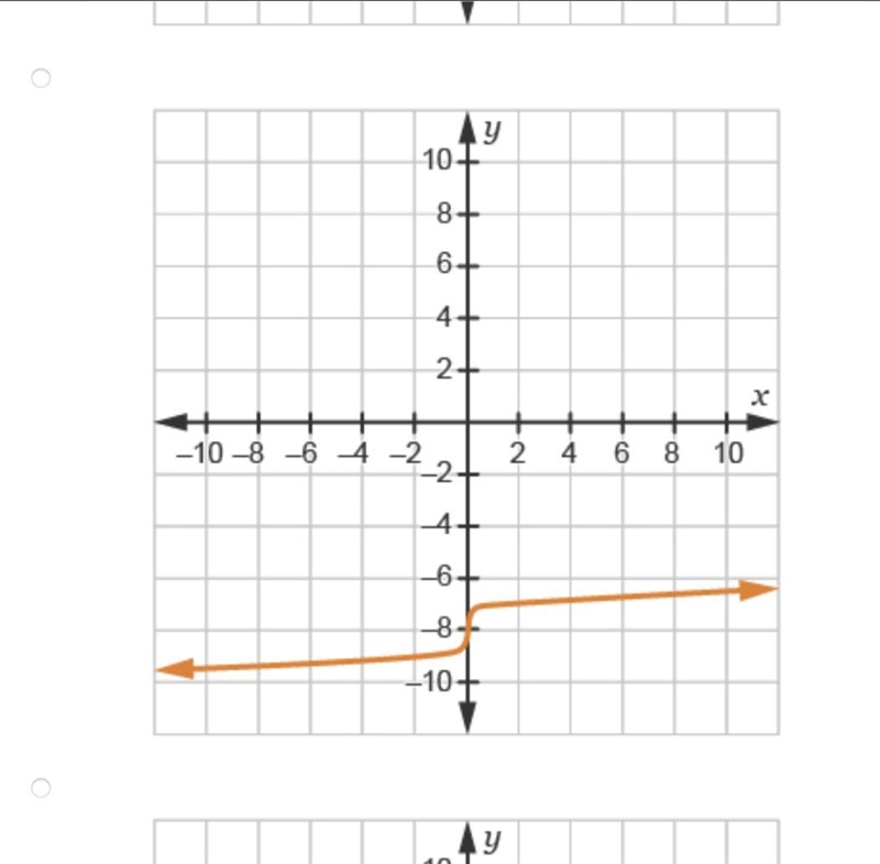 Hello please help asap, thanks!-example-3