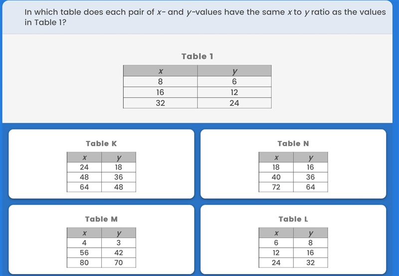 Help please, 9th grade math.-example-1