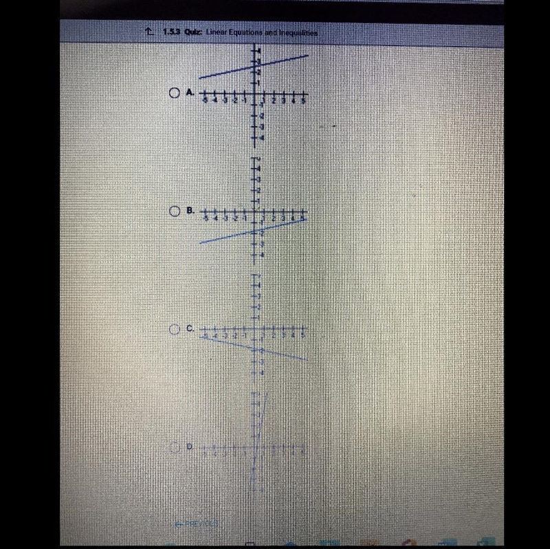 Which of the following is the correct graph of the linear equation below? y+2 =3(x-example-1